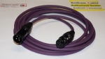 symmetrische AES-EBU 110 Ohm XLR Digital